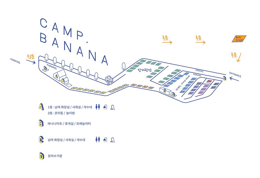 캠핑에 바나나