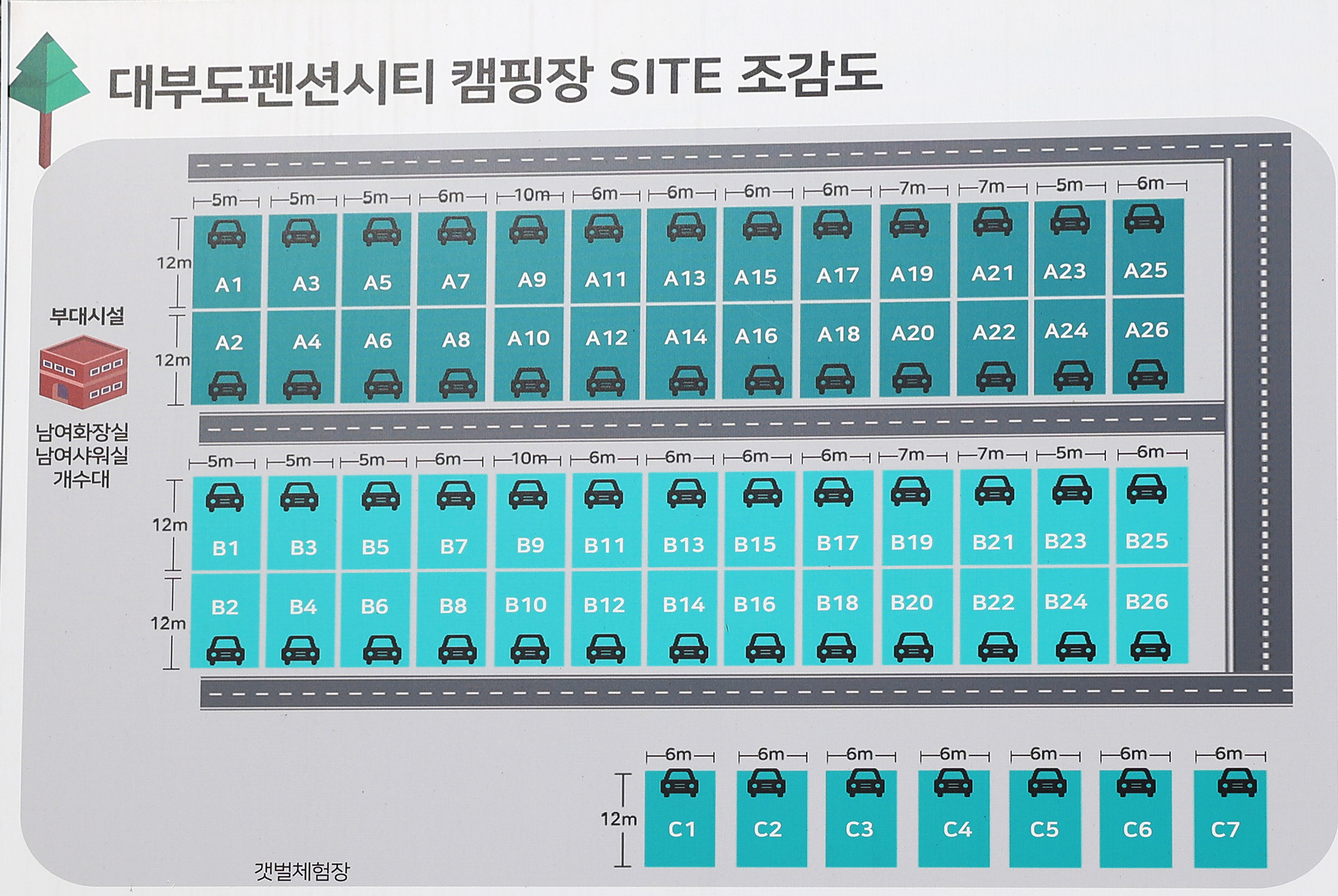 안전 및 시설배치도입니다