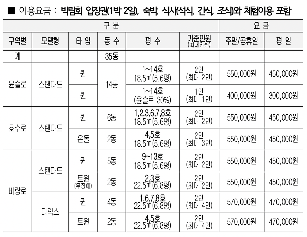 가든스테이 순천 쉴랑게