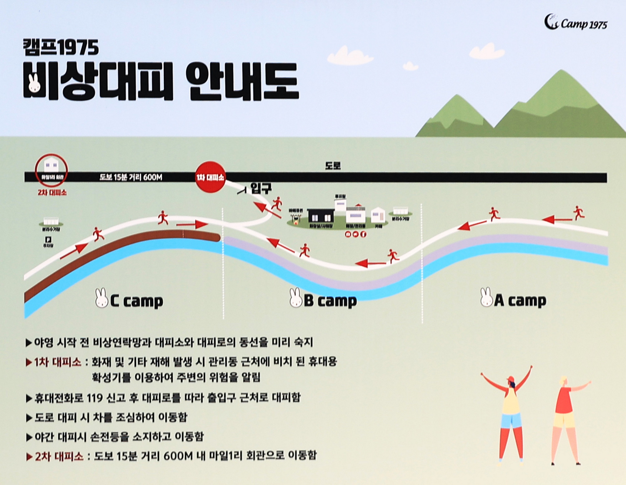 캠프1975 5번째 이미지