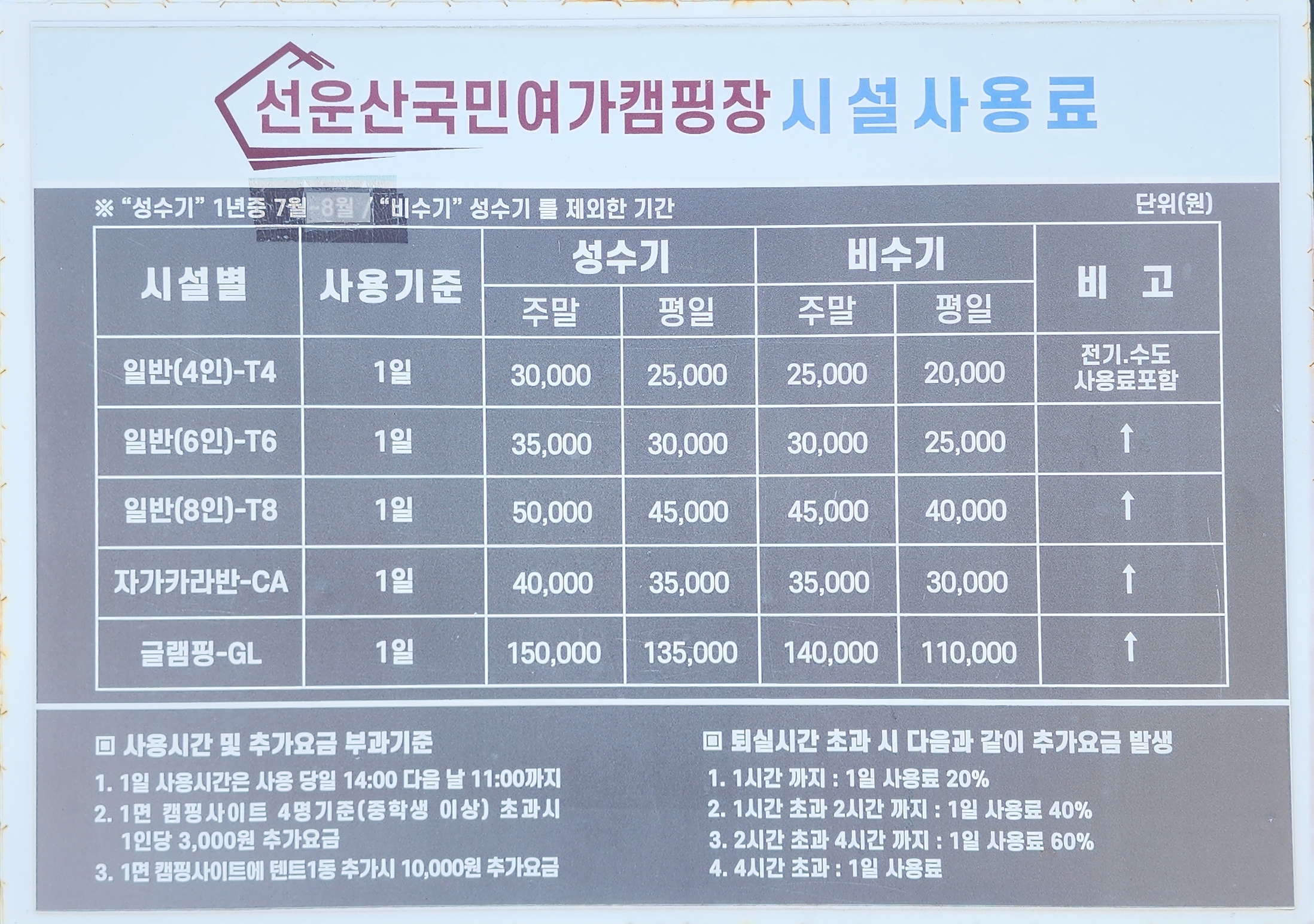 선운산도립공원야영장 17번째 이미지