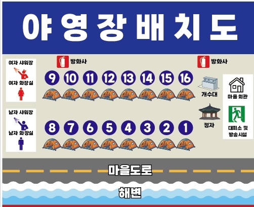 안전 및 시설배치도입니다