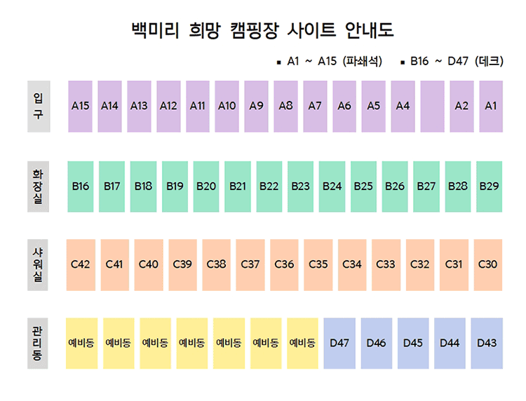 백미리 희망캠핑장 1번째 이미지