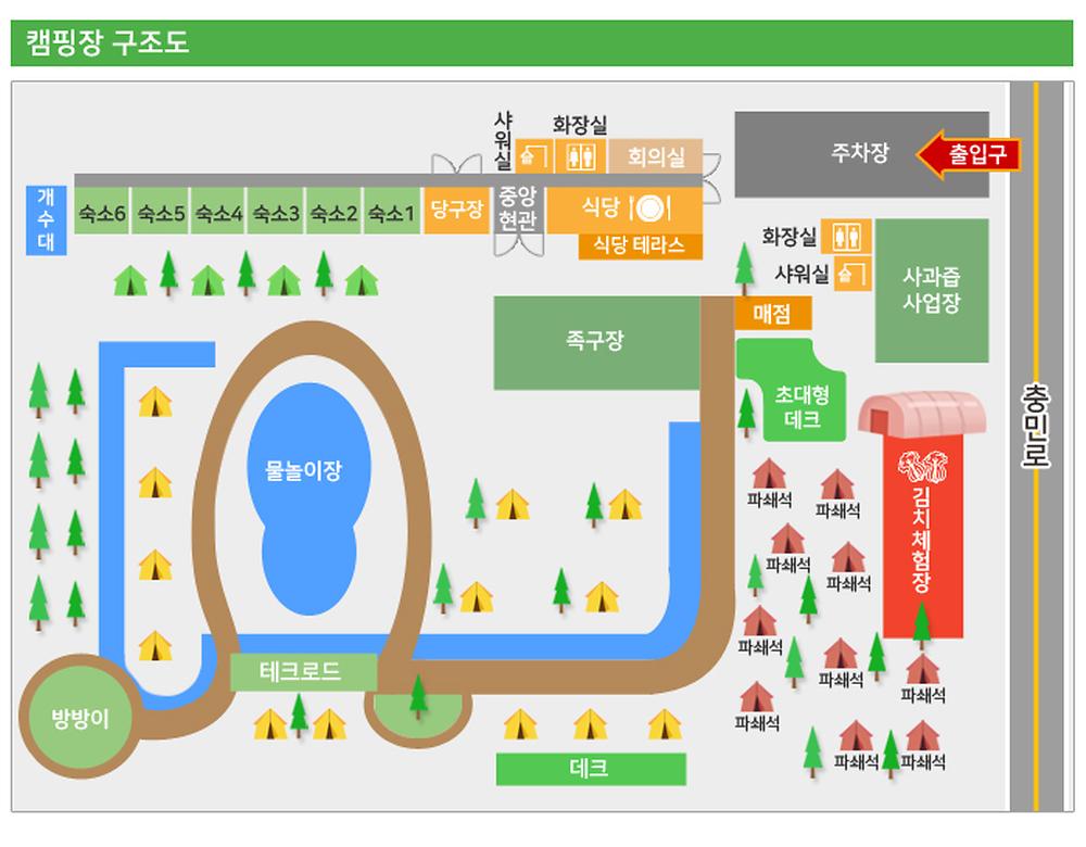 팝콘야영장