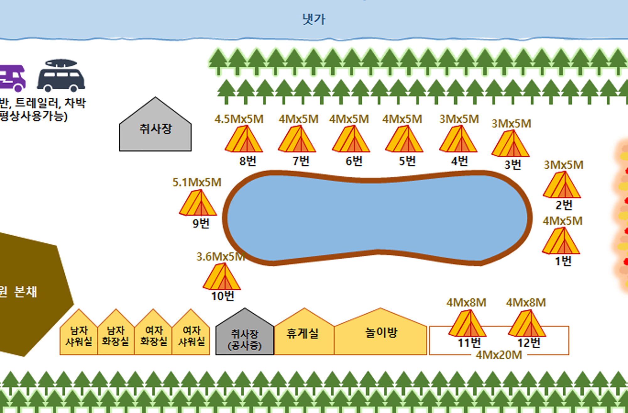 안전 및 시설배치도입니다